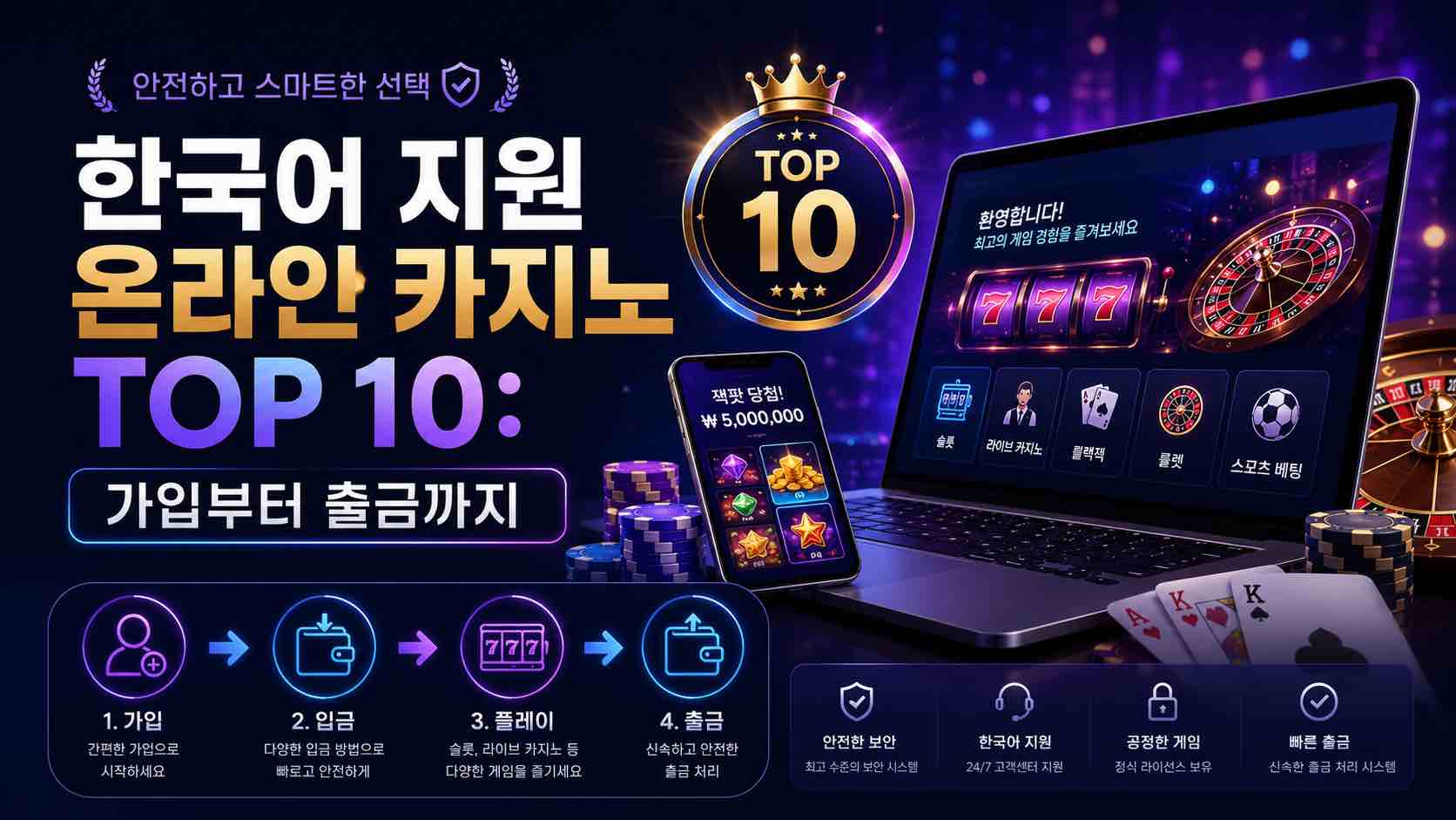 한국어 지원 온라인 카지노 TOP 10